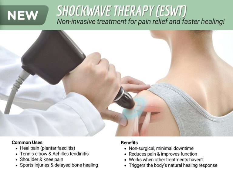 NA Physio Shockwave Therapy